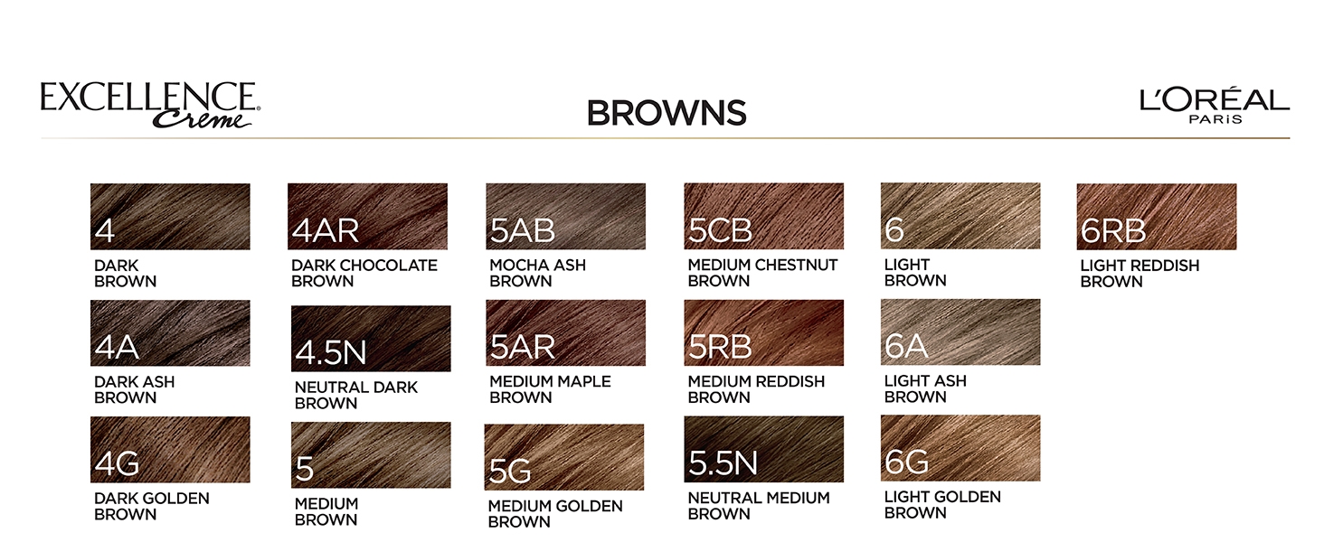 Loreal Hair Color Chart Excellence Creme Portal posgradount edu pe