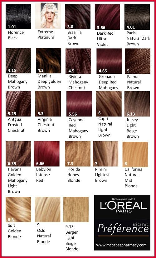 Loreal Hair Color Excellence Color Chart Excellence Creme Ha