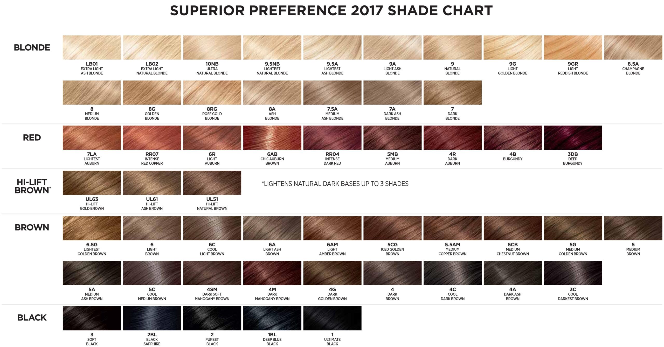 Loreal Hair Color Excellence Color Chart Excellence Creme Ha