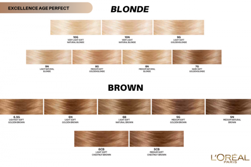 Loreal Hair Color Excellence Color Chart Excellence Creme Ha