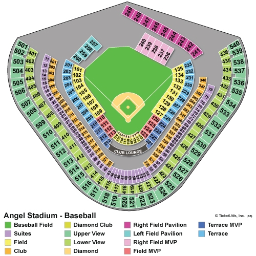 Los Angeles Angels Collecting Guide Tickets Jerseys