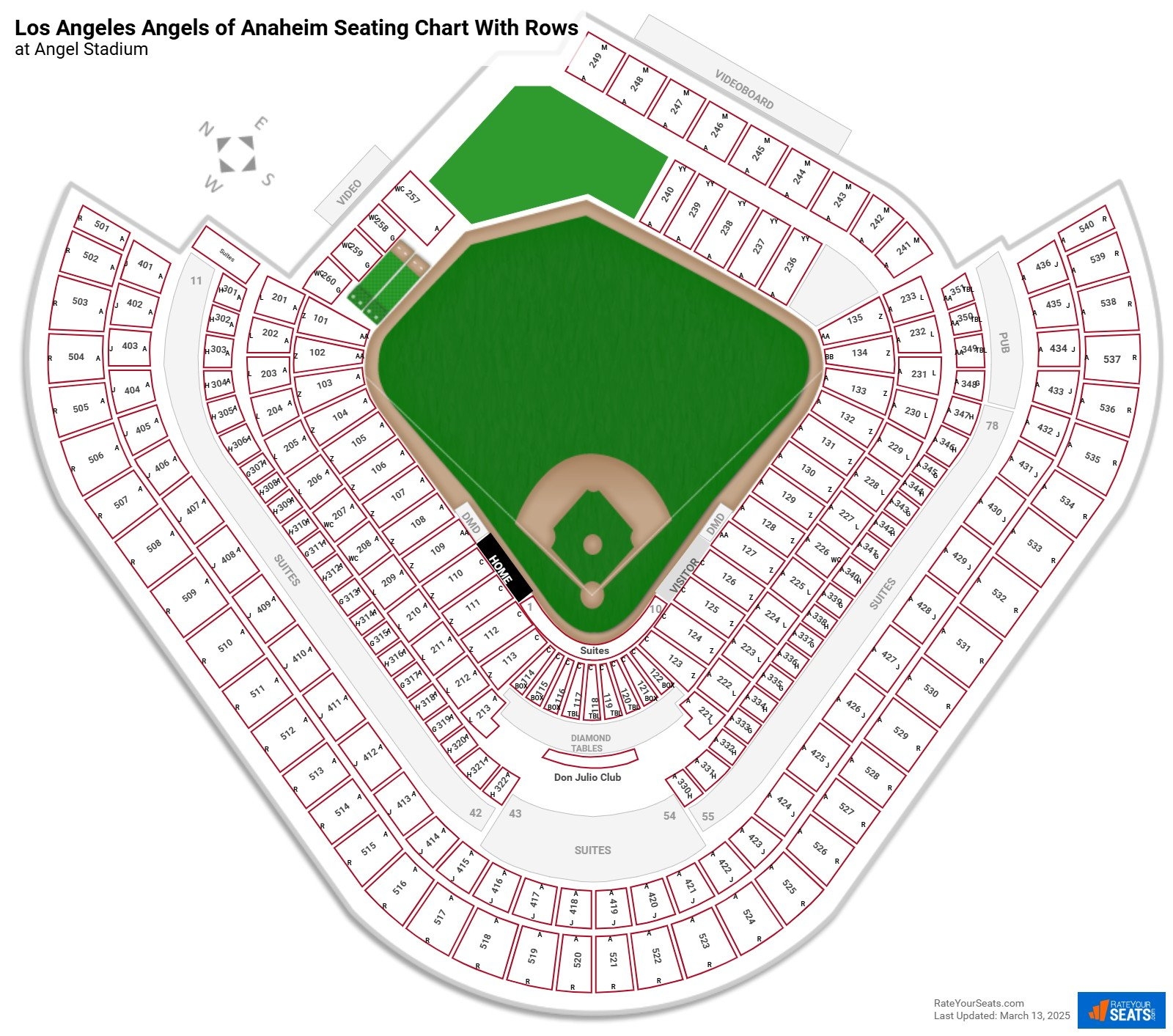 Los Angeles Angels Of Anaheim Seating Charts At Angel Stadium 