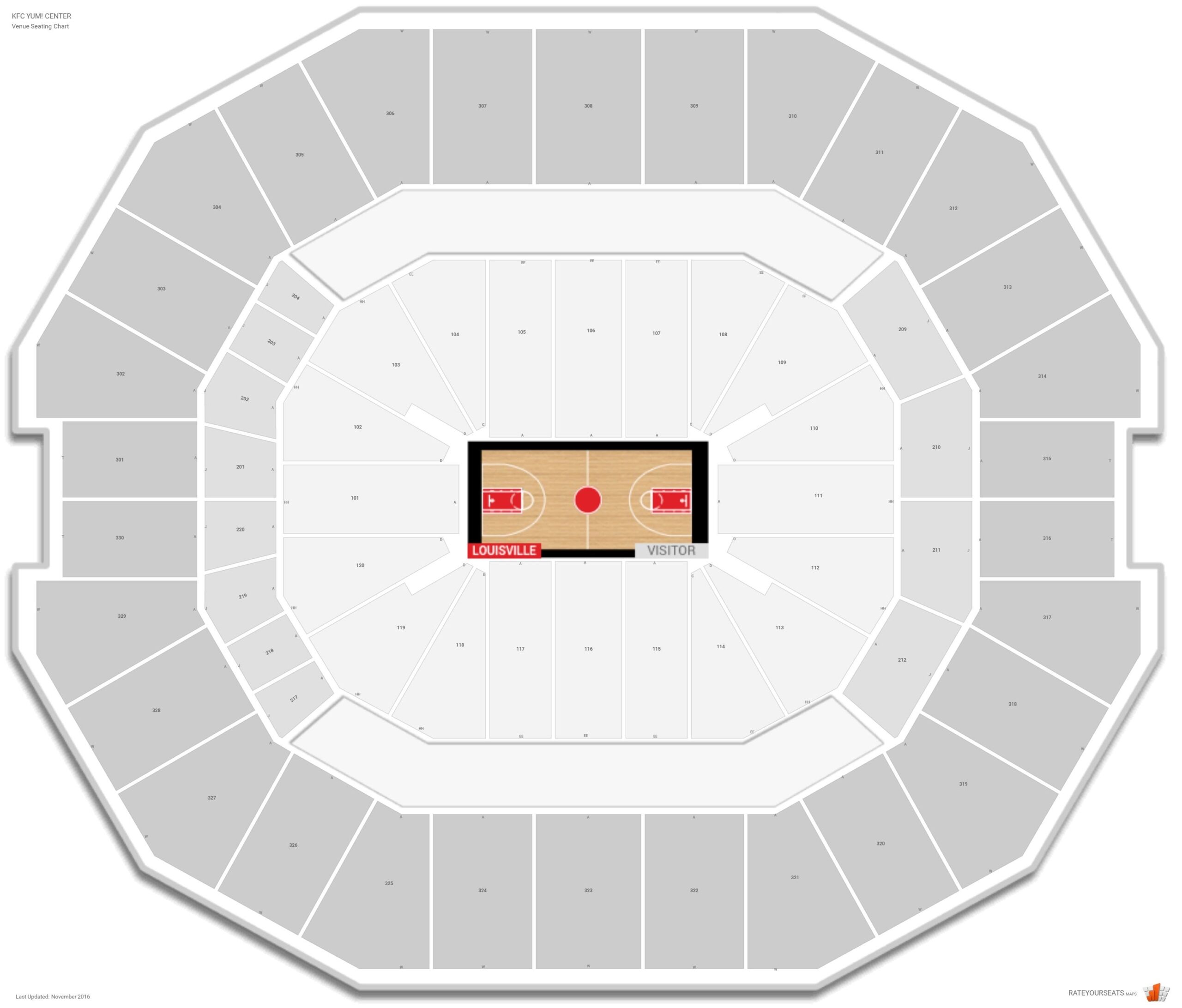 Louisville Kfc Yum Center Seating Chart Keski