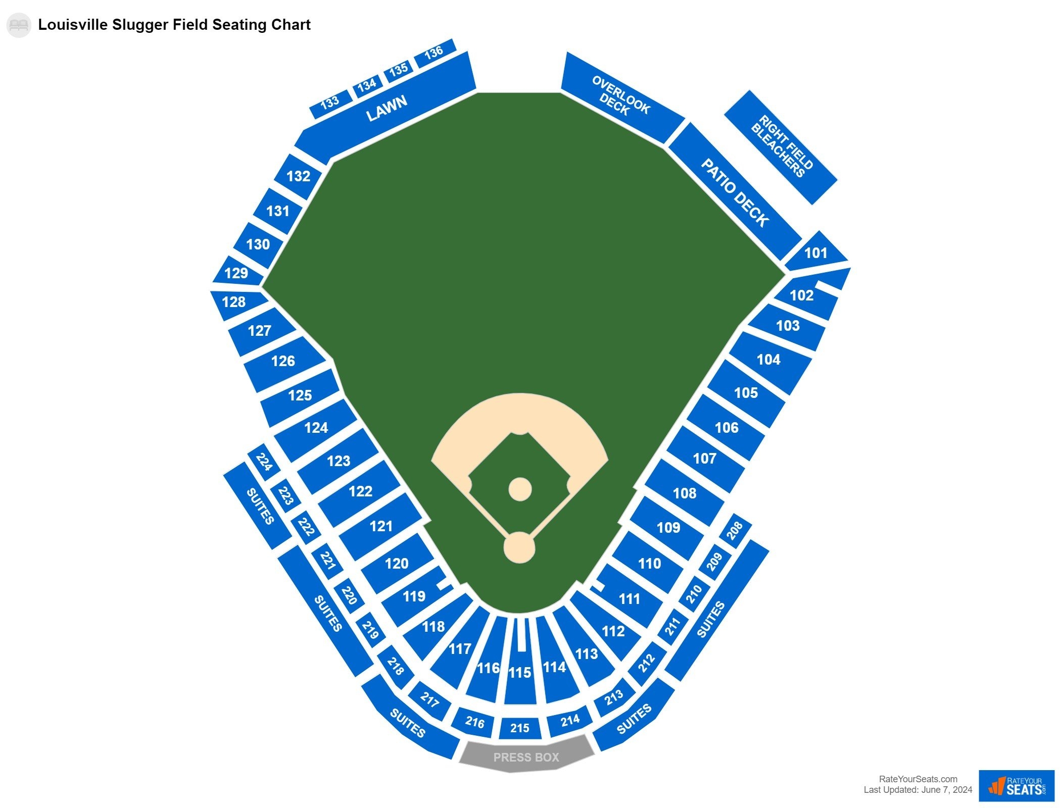 Louisville Slugger Field Seating Chart RateYourSeats Louisville Slugger Field Seating Chart RateYourSeats