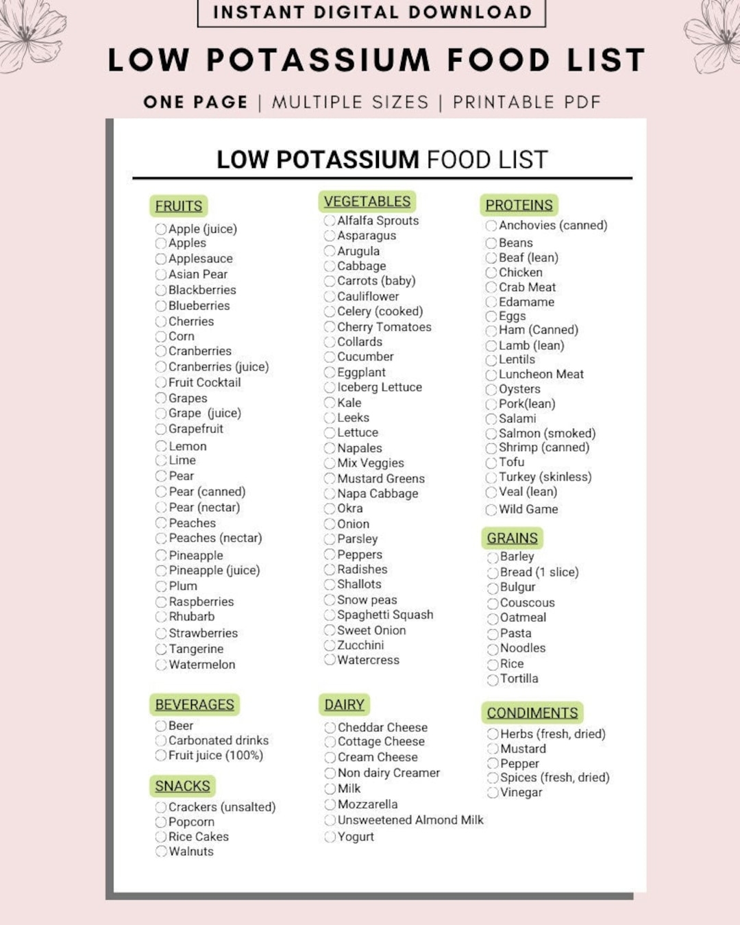 Low Potassium Foods Chart Printable FREE Printable