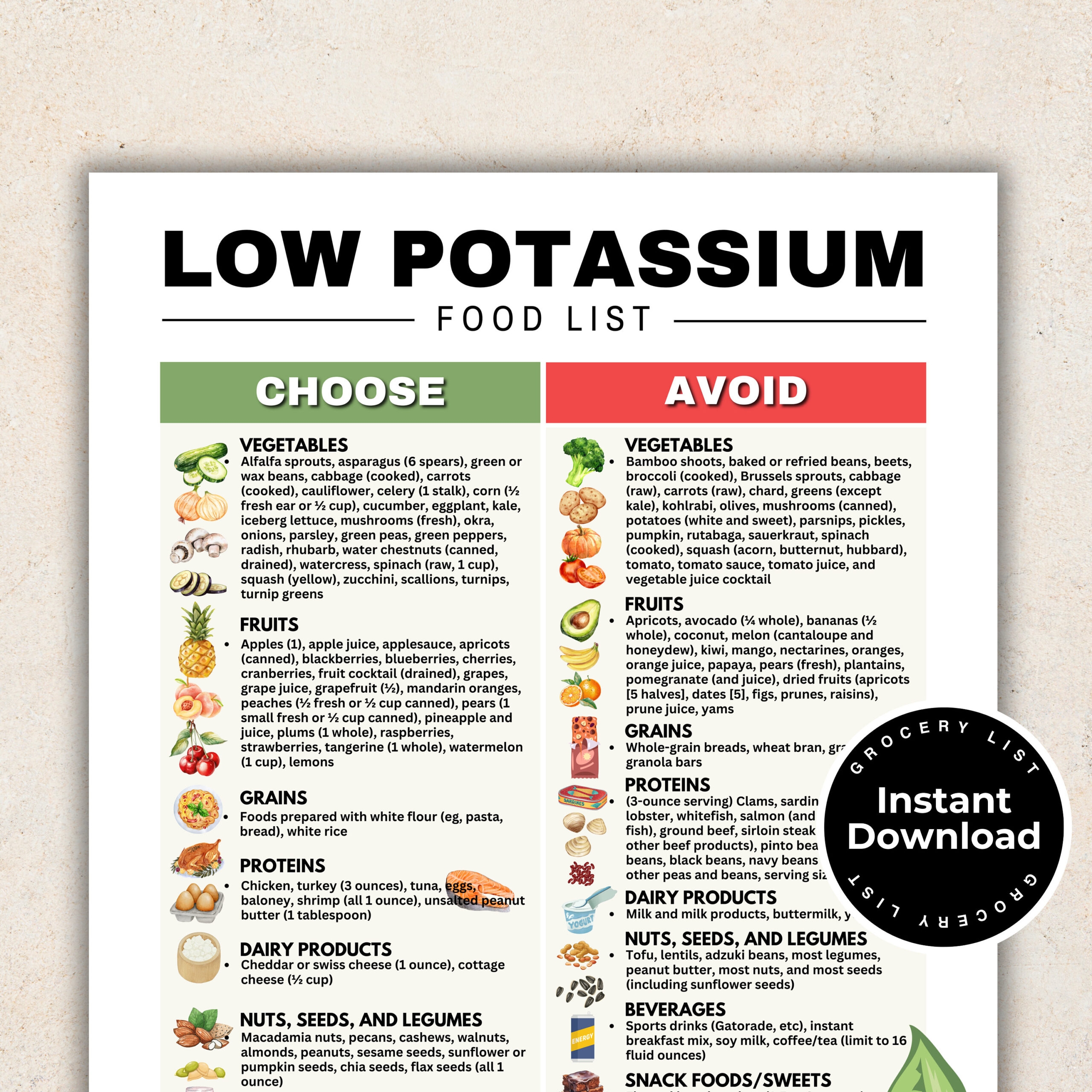 Low Potassium Foods Chart Printable FREE Printable