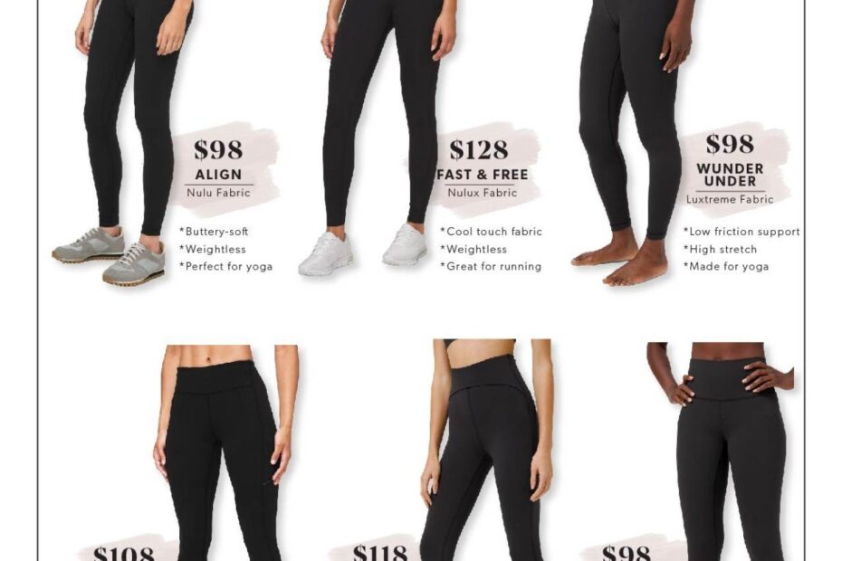 Lulu Lemon Sizing Chart Educational Printable Activities