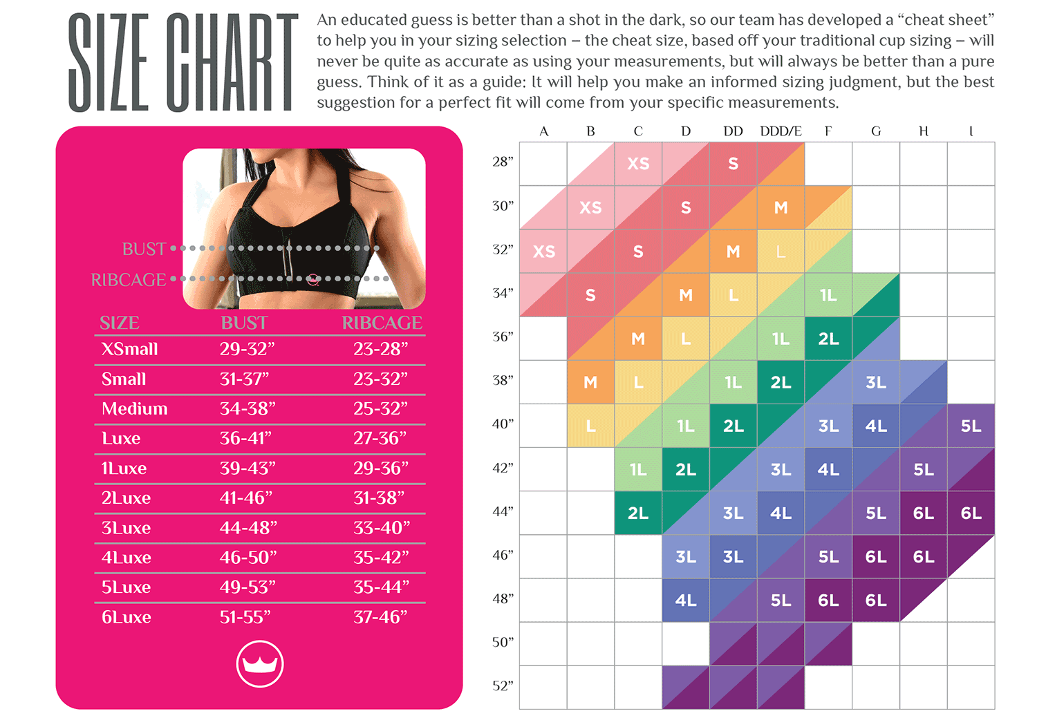 Lululemon Sports Bra Sizing Chart