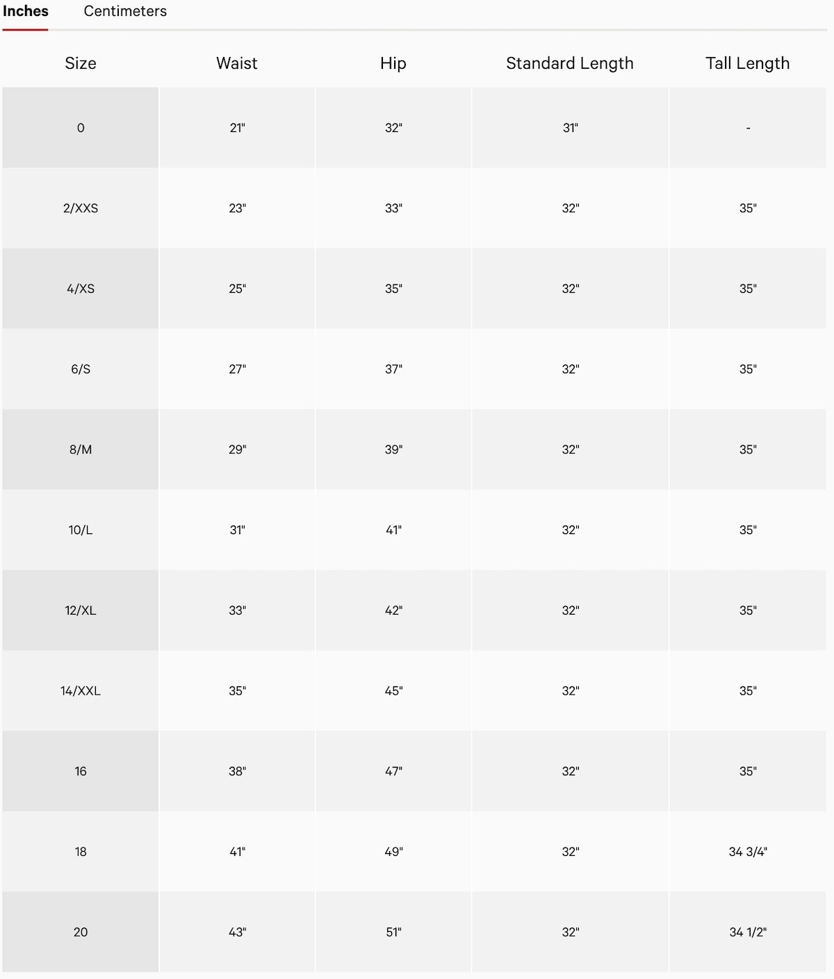Lululemon Tights Sizing Chart House