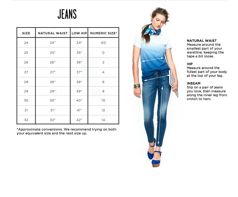 Madewell Jean Size Chart Ponasa