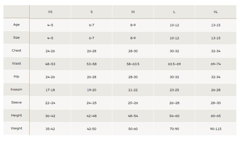 Marmot Size Guide