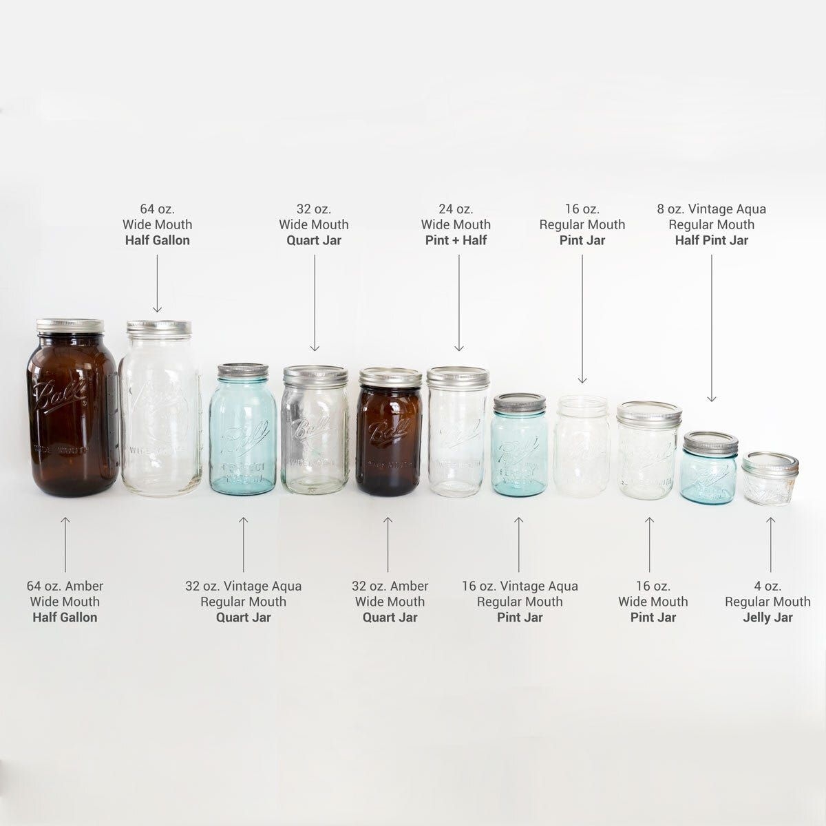 Mason Jar Sizes Chart Quick Chart Maker