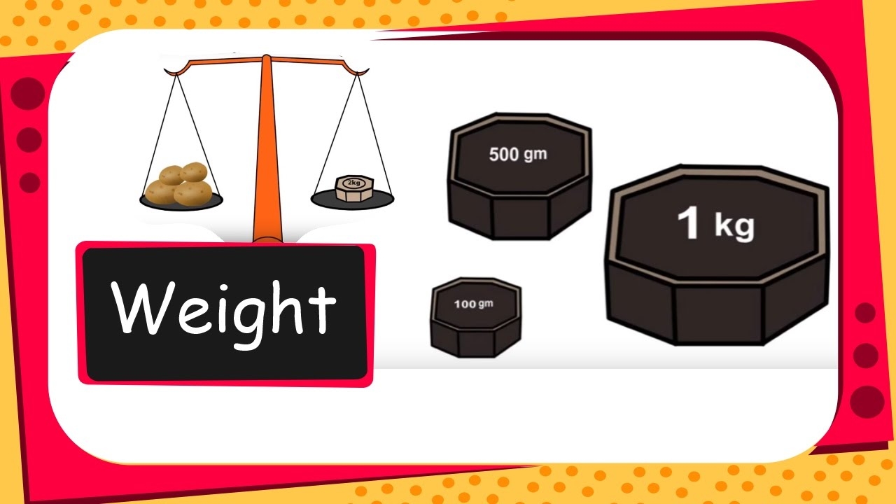 Maths Measurement Weight English YouTube