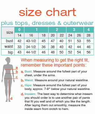 Maurices Size Chart Plus Size Chart For Maurices
