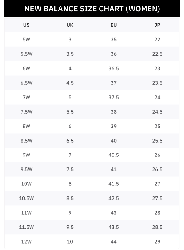 Measurement Chart Create Official An Attractive Size Chart