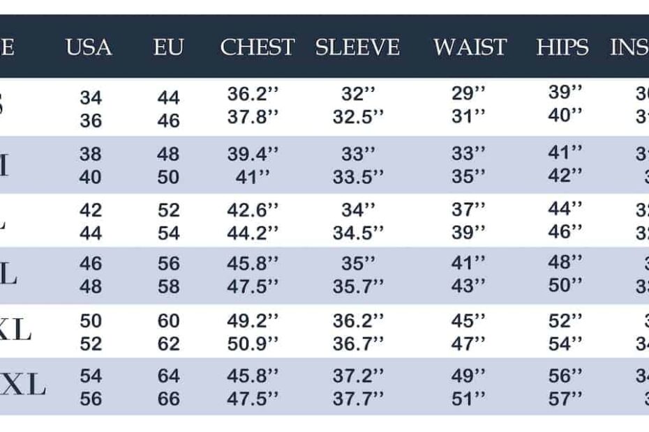 Men 39 s Clothing Size Conversion Chart Pants Shirts Jackets