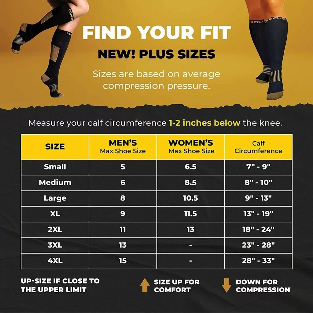 Men 39 s Compression Sock Sizes At Michael Birdwood Blog