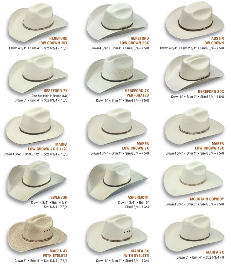 Men 39 s Cowboy Hat Size Chart Hat Sizer Turner Hat