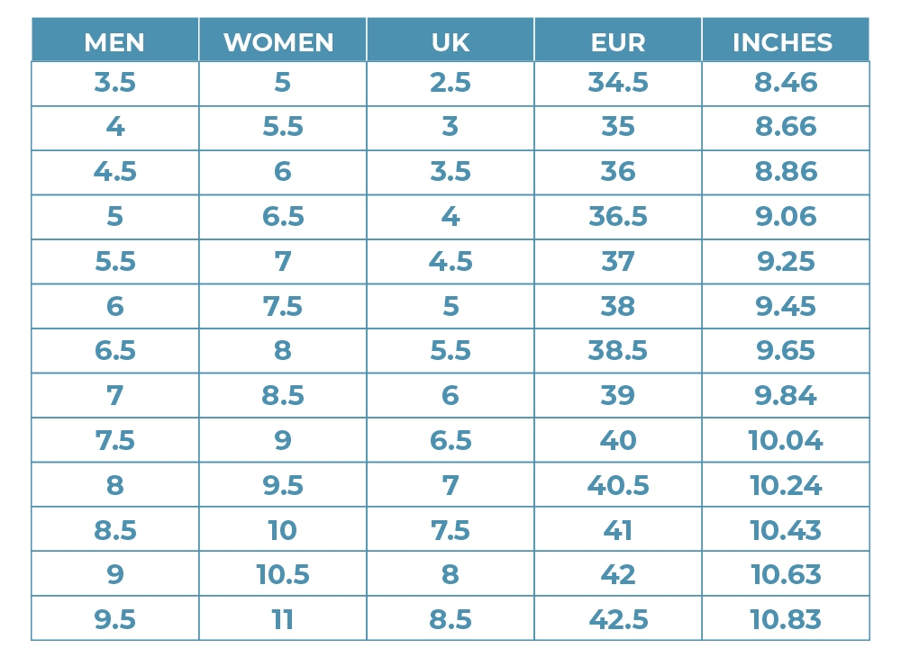 Men S Conversion Chart For Shoe Sizes Infoupdate