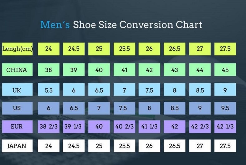 Men s Shoe Size Chart And Conversion 101 Activity