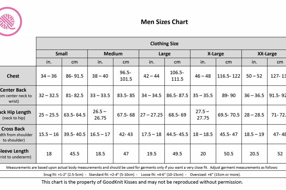 Men Sizes Chart Common Body Measurements From Size S To XXL