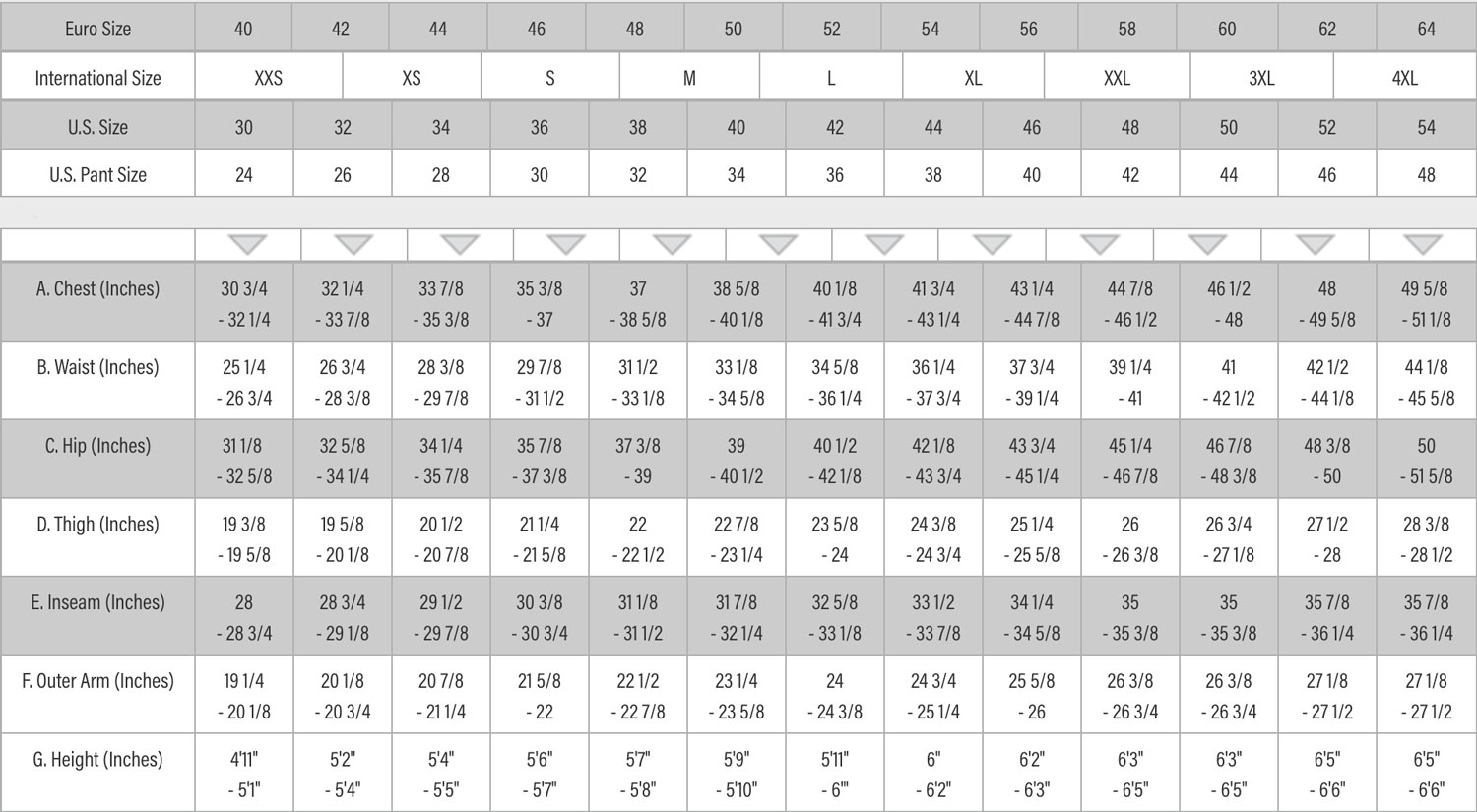 Mens Clothing Size Chart Ponasa
