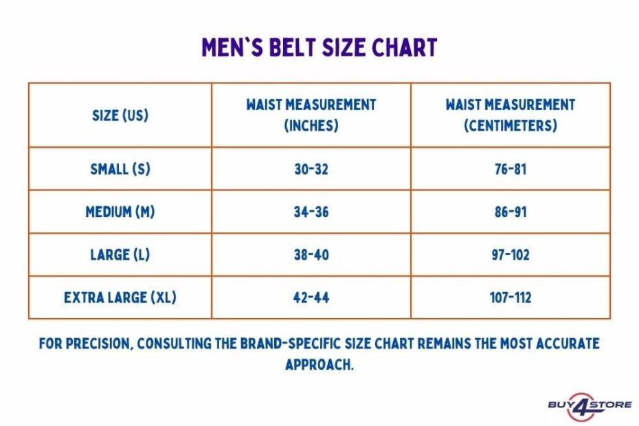 Mens Designer Belt Size Chart At Edward Varley Blog