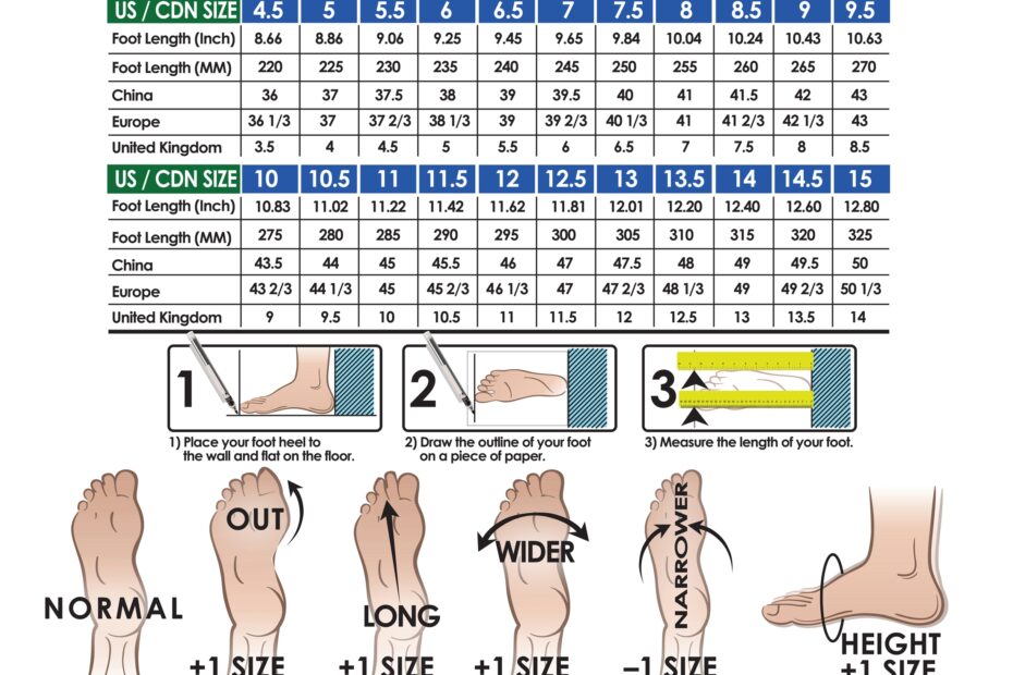 Mens Foot Measurement Printable Shoe Sizing Chart Free Printable Charts