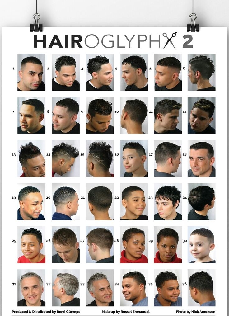 Mens Haircuts Chart Mens Haircuts Chart