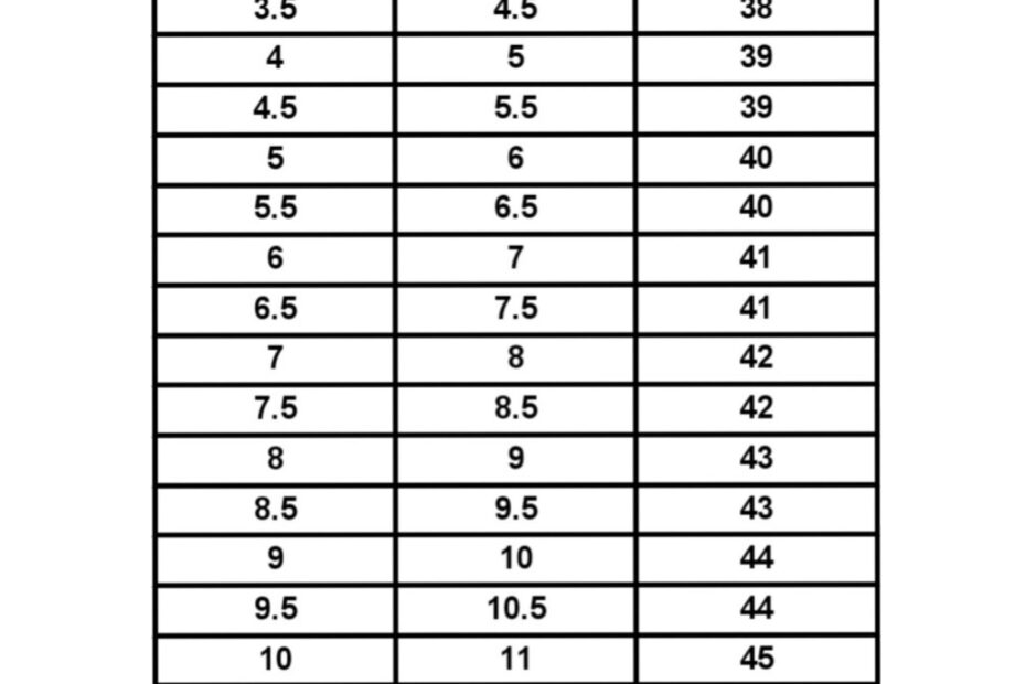 Mens Shoe Size Conversion Chart Template Instant Printable Digital