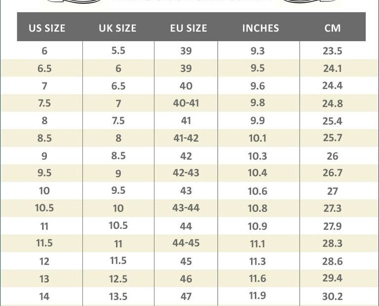 Mens Shoe Size Guide Measurements Conversion Charts Ygraph