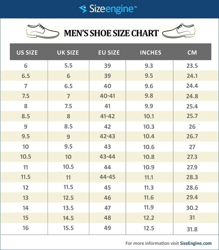 Mens Shoe Size Guide Measurements Conversion Charts Ygraph