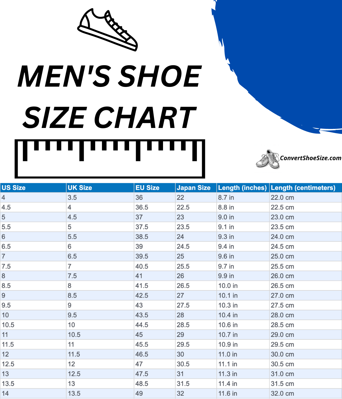 Mens Shoes Sizes Charts Widths Men 39 s Footwear Size Chart Winstonne