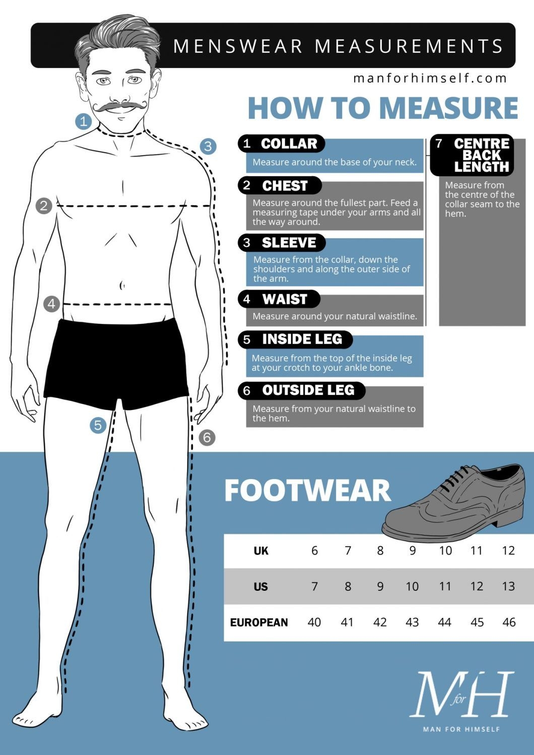 Mens Waist Size Chart Minimalist Chart Design