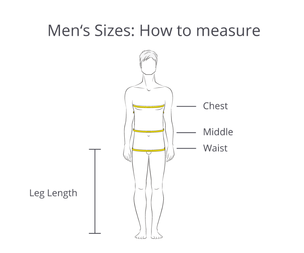 Mens Waist Size Chart Quick Chart Maker