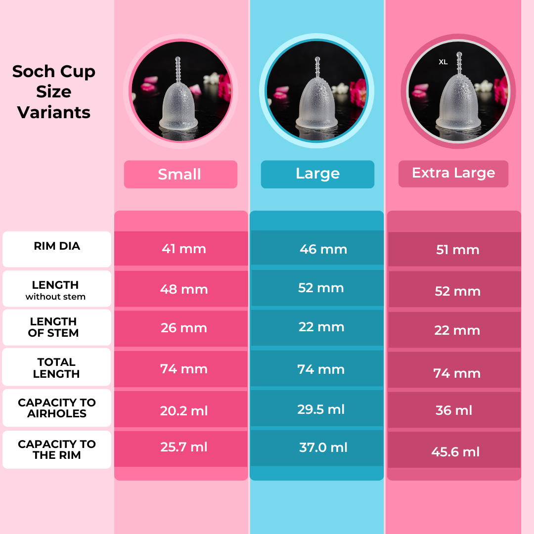 Menstrual Cup Size Chart Lupon gov ph