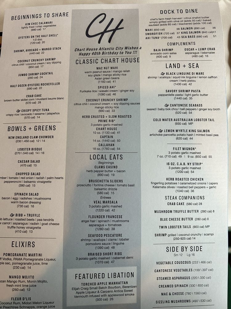 Menu Chart House