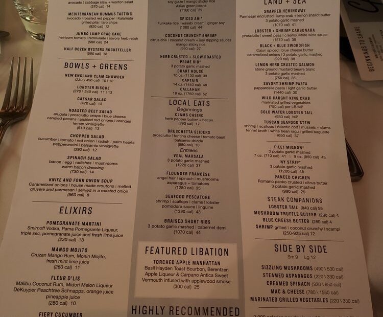 Menu Chart House