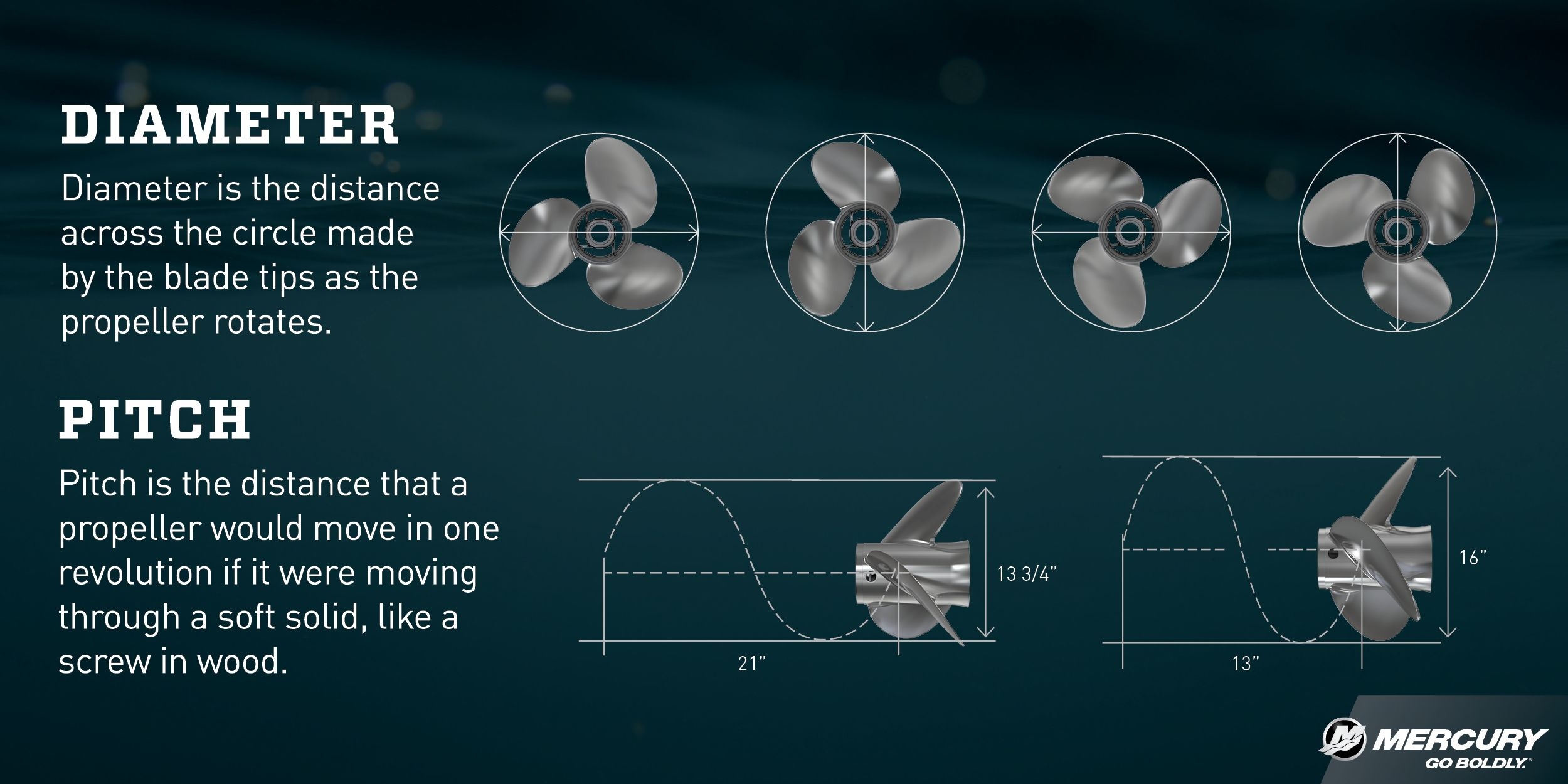 mercury propellers chart mercury propellers chart