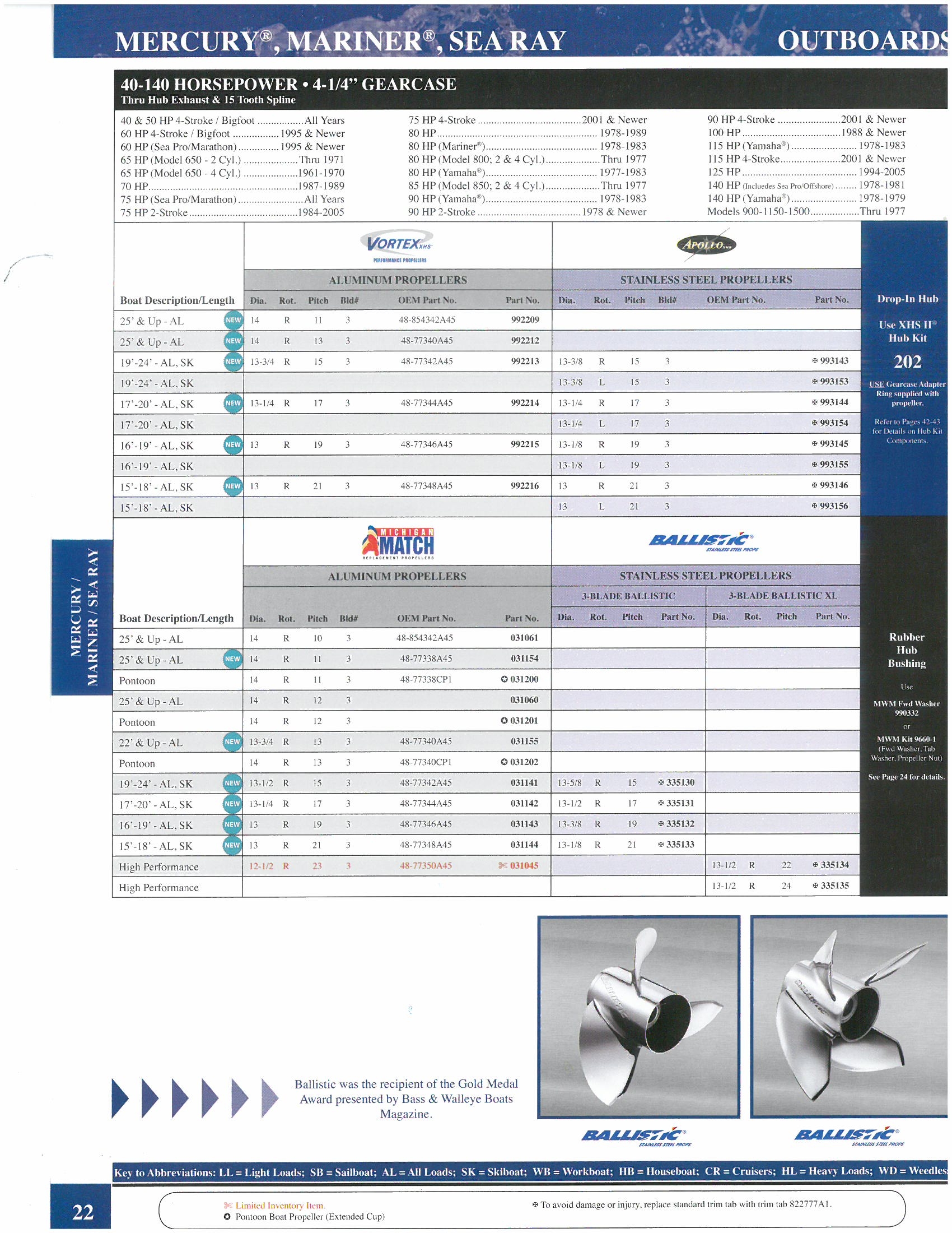Mercury Propellers New England Propeller Inc 