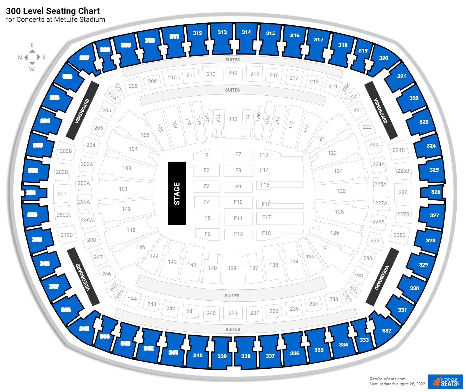 MetLife Stadium 300 Level RateYourSeats