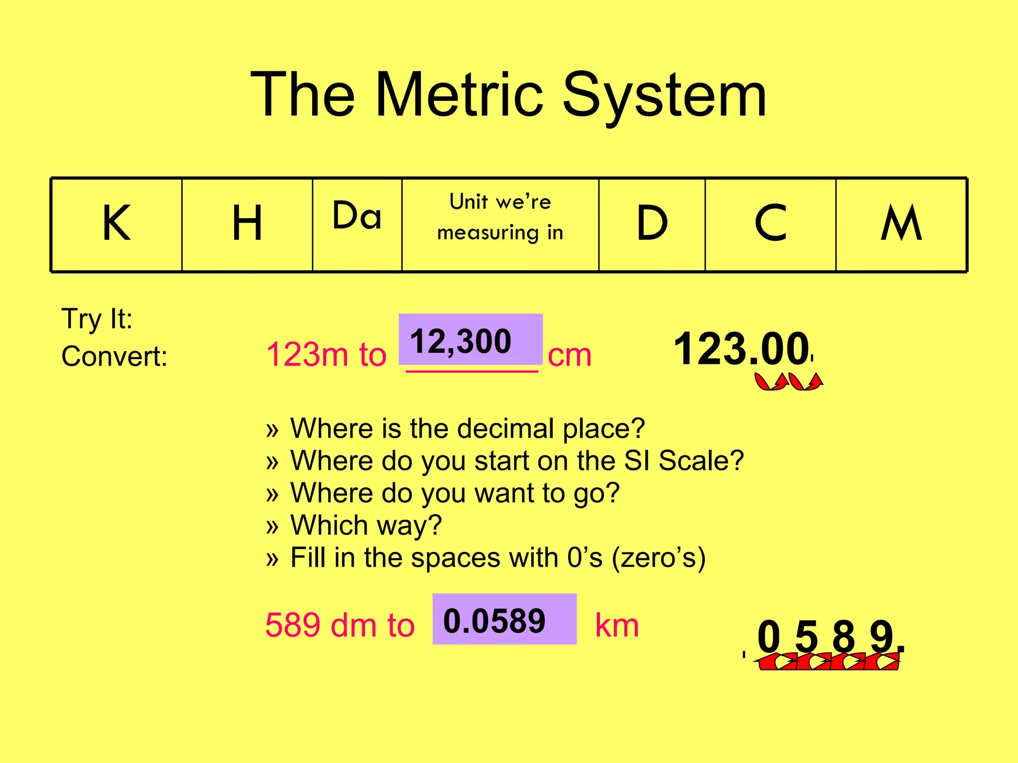 Metric System PPT Physics Science