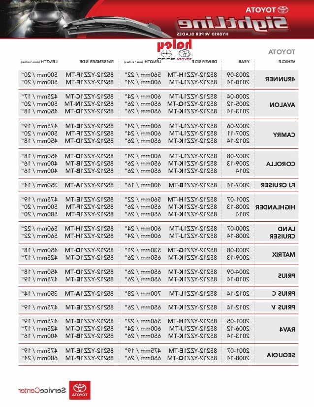Michelin Wiper Blades Size Chart Educational Chart Resources