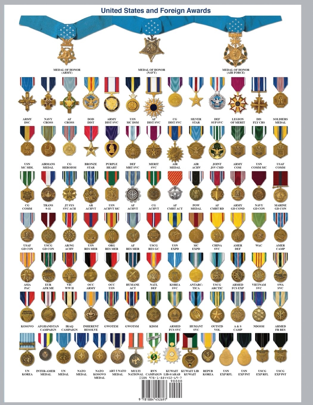 Military Medals Chart Navy Ponasa