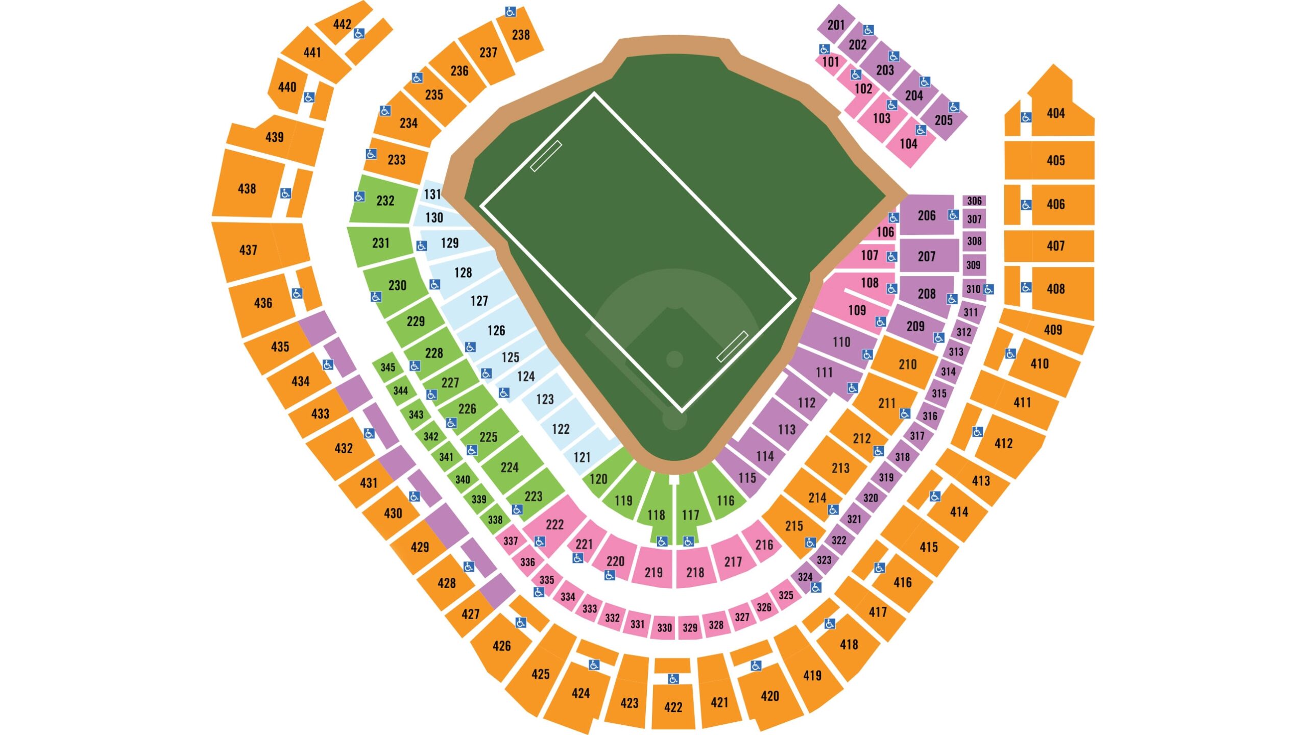 Milwaukee Brewers Seating Chart