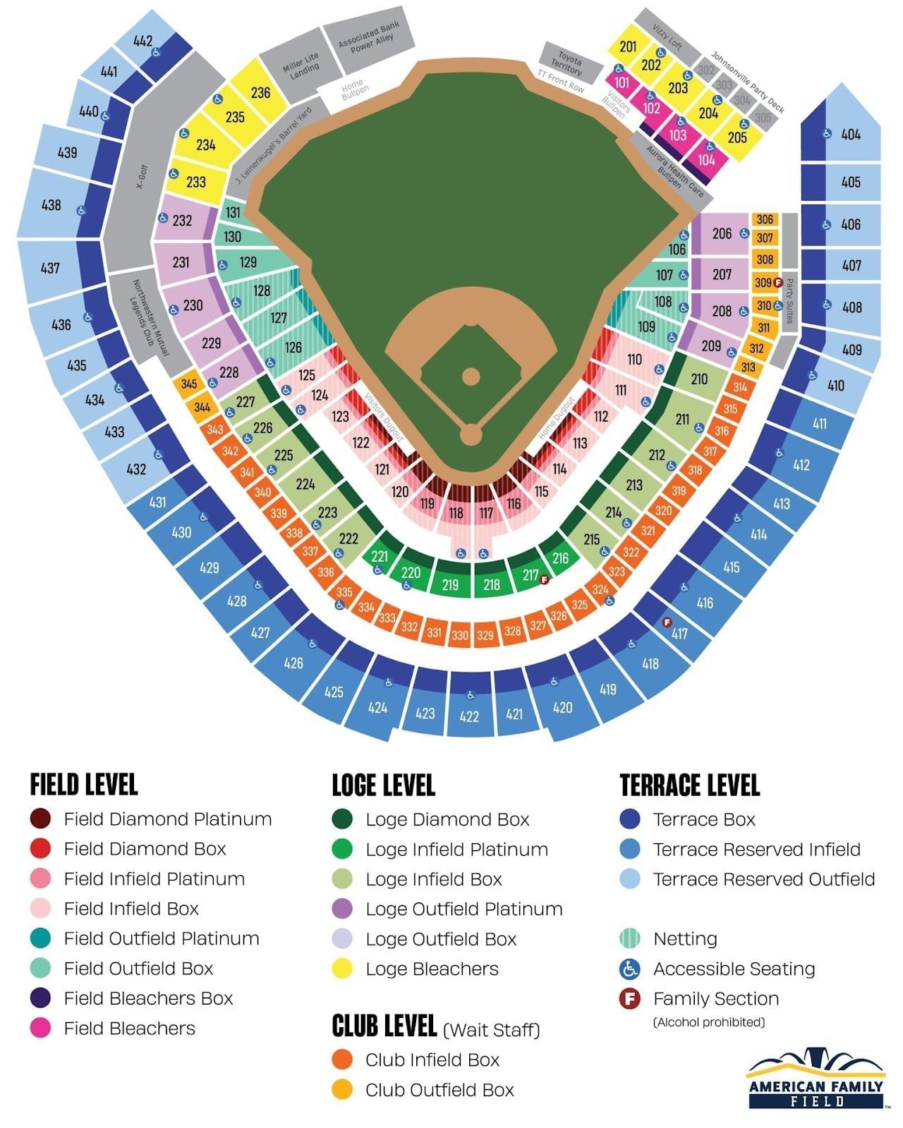Milwaukee Brewers Stadium History Capacity Seating Chart Notable 