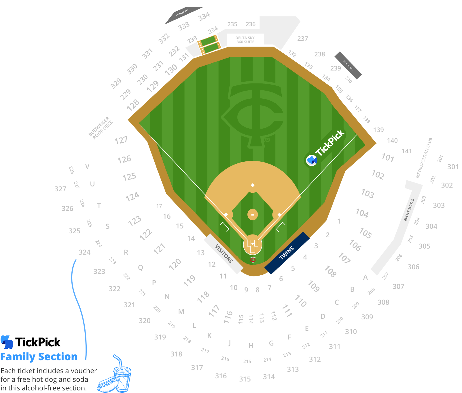 Minnesota Twins Interactive Seating Chart With Seat Views