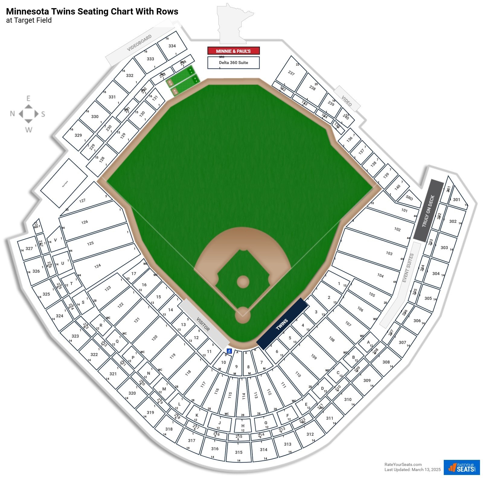 Minnesota Twins Seating Charts At Target Field RateYourSeats