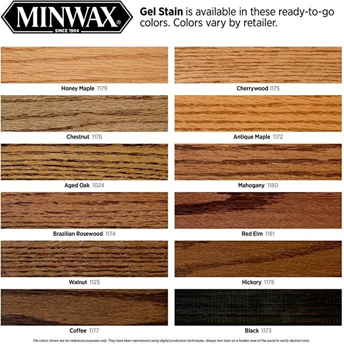 Minwax Gel Stain For Interior Wood Surfaces Quart Aged Oak Minwax 