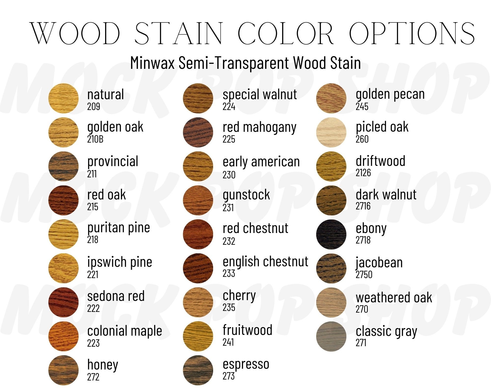 Minwax Semi transparent Wood Stain Color Options Editable Color Chart 
